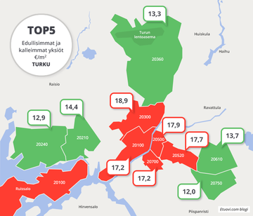 asuntojen vuokrat Turussa, yksiöiden neliövuokrat kartalla