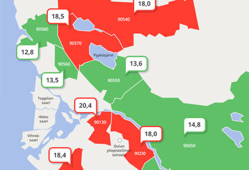 Asuntojen vuokrat Oulussa